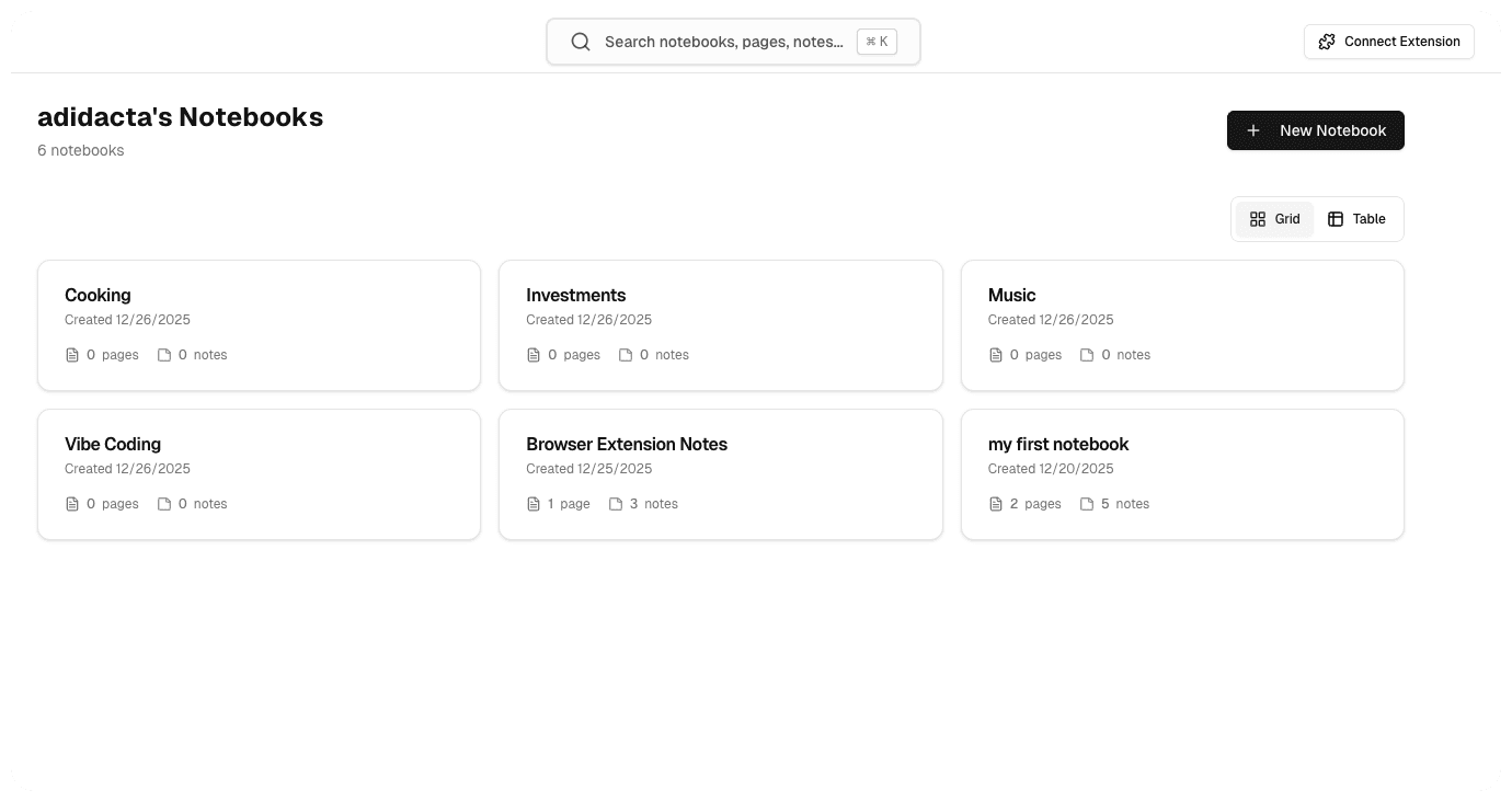 Notebooks view showing organized video pages with thumbnails